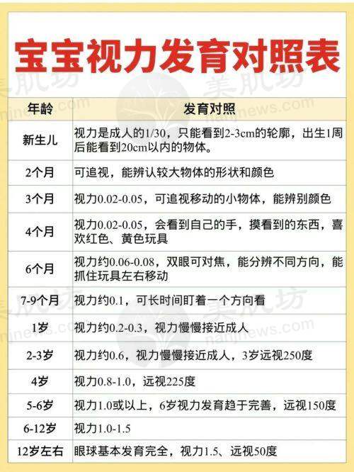 宁波鄞州中河爱尔光明眼科诊所