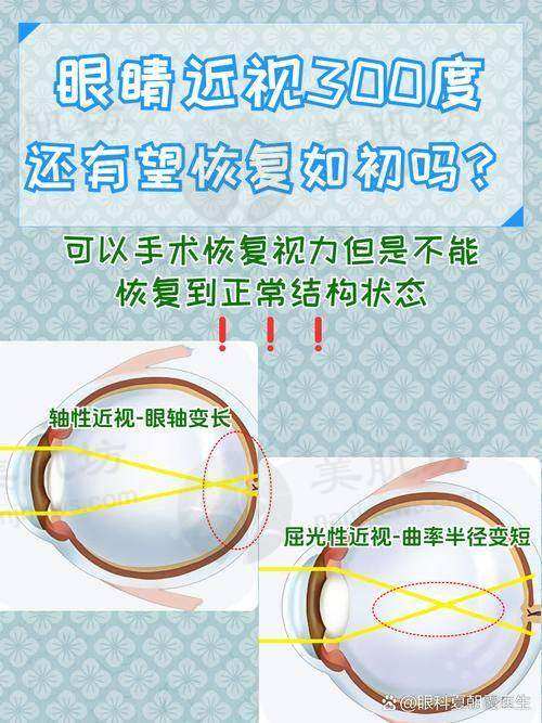 新疆维吾尔自治区人民医院眼科