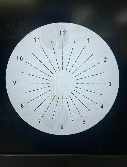 优惠活动详情