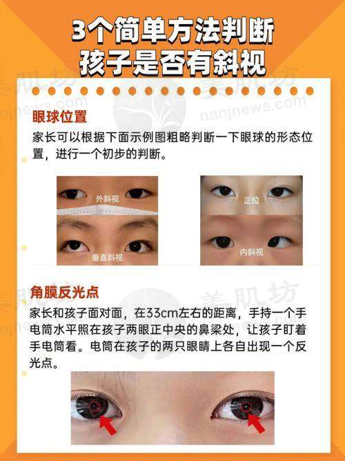 医生资质介绍