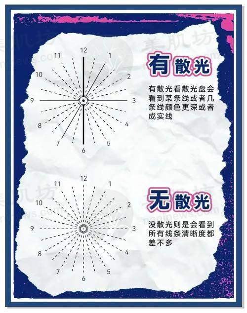 临床实例分享