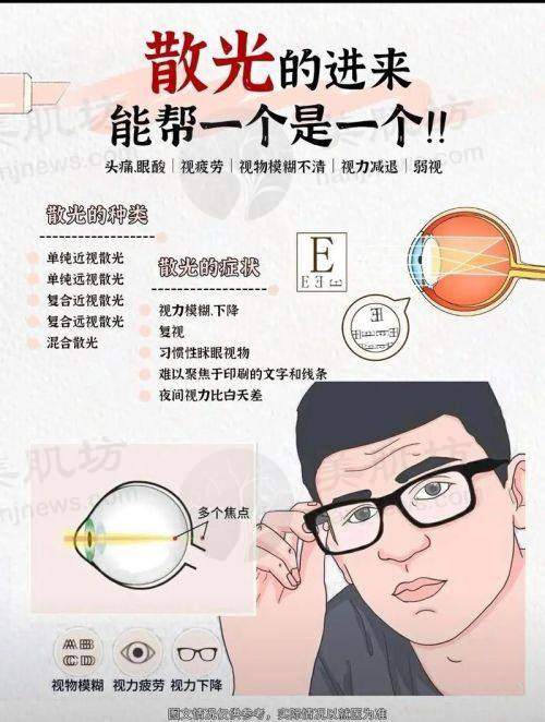 诊疗特色总结