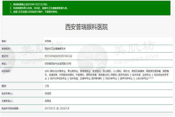 擅长项目详解