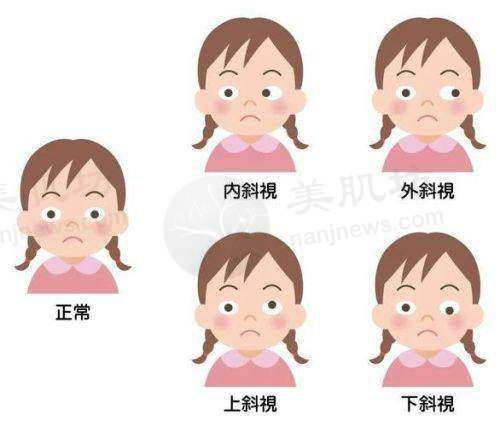 上海同济大学附属天佑医院眼科