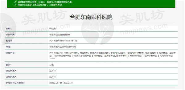 合肥东南眼科医院Smart全激光矫正近视，双眼仅需13800元！