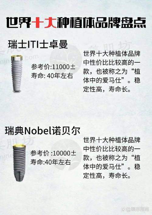 优惠活动详情