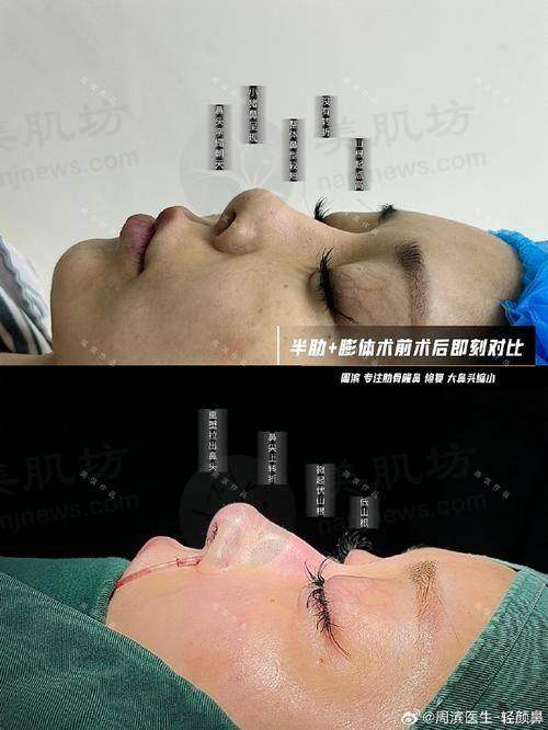 诊疗特色总结
