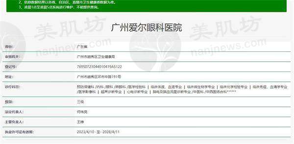 擅长项目详解