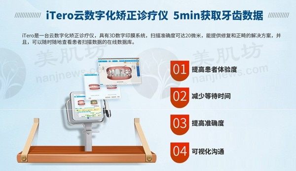 擅长项目详解