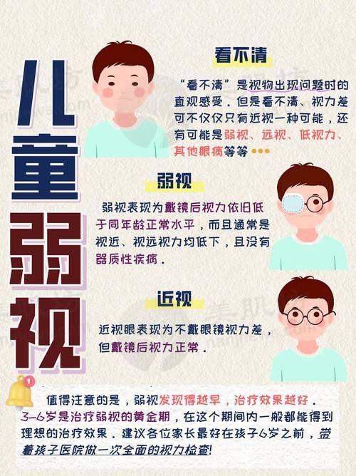 患者真实评价
