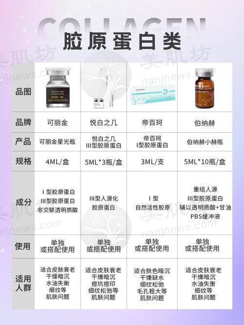 特色科室与项目