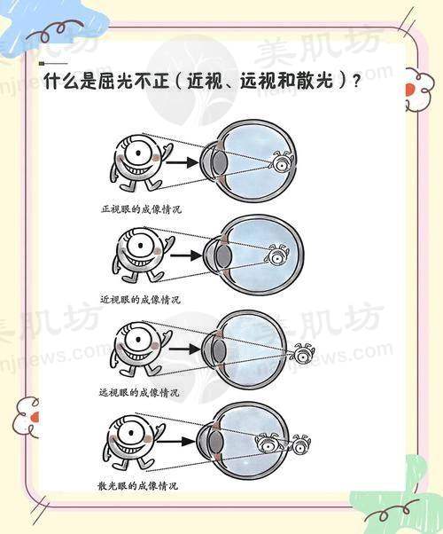 结尾预约号召
