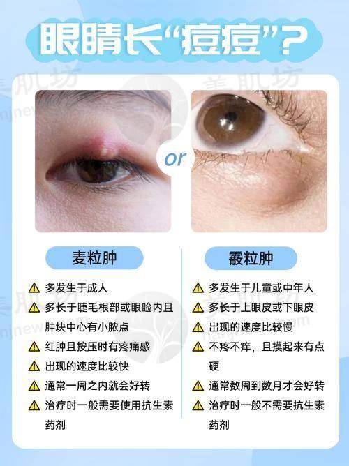 诊疗特色总结